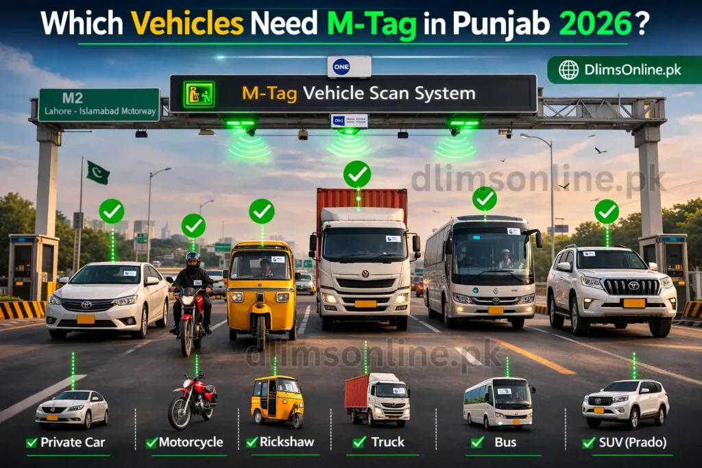 Which vehicles need M-Tag in Punjab 2026 including cars motorcycles rickshaws buses trucks and SUVs under new M-Tag compulsory law