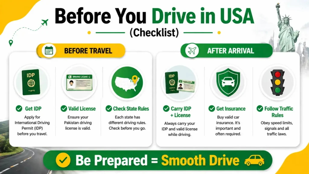 can you drive in usa with pakistan license checklist drive in usa with pakistan license pakistani license usa rules idp insurance documents
